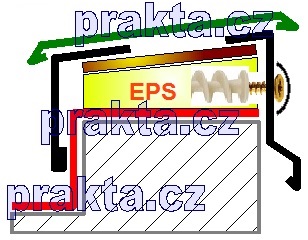 Ploch stechy Prakta Praha